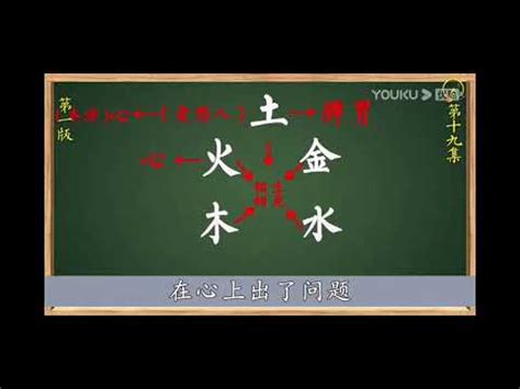 陽土 陰土|【陽土 陰土】驚！土命中隱藏的「陽土陰土」玄機，揭曉命運吉。